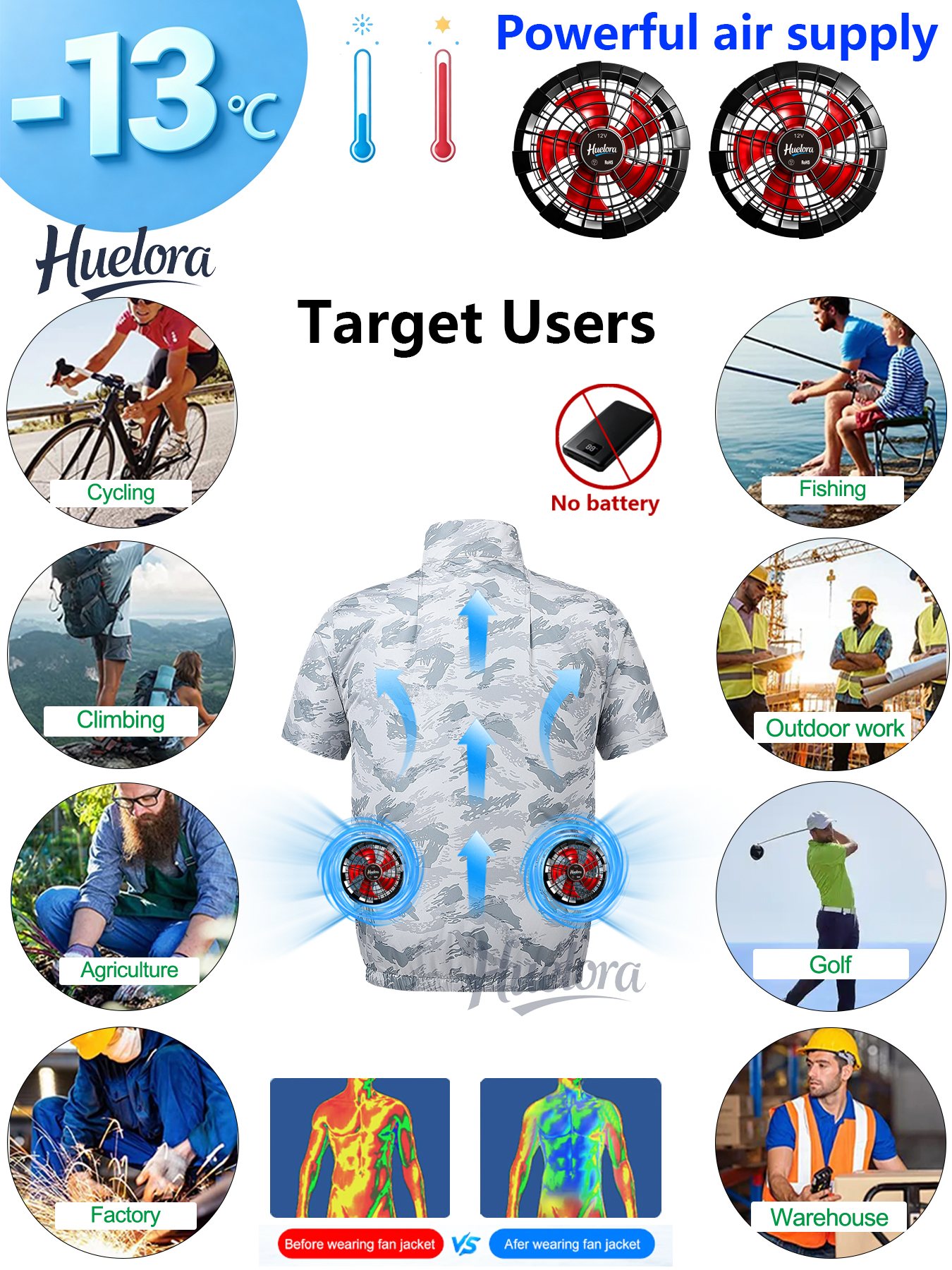 4-3-2 Rear Fans Camo Cooling S - огляд і ціна Outdoor Hunting Coat