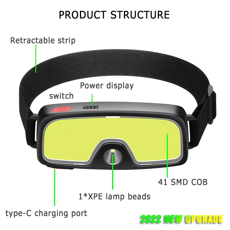 COB Portable LED Headlights Ou - огляд і ціна Outdoor Hunting And Fishing