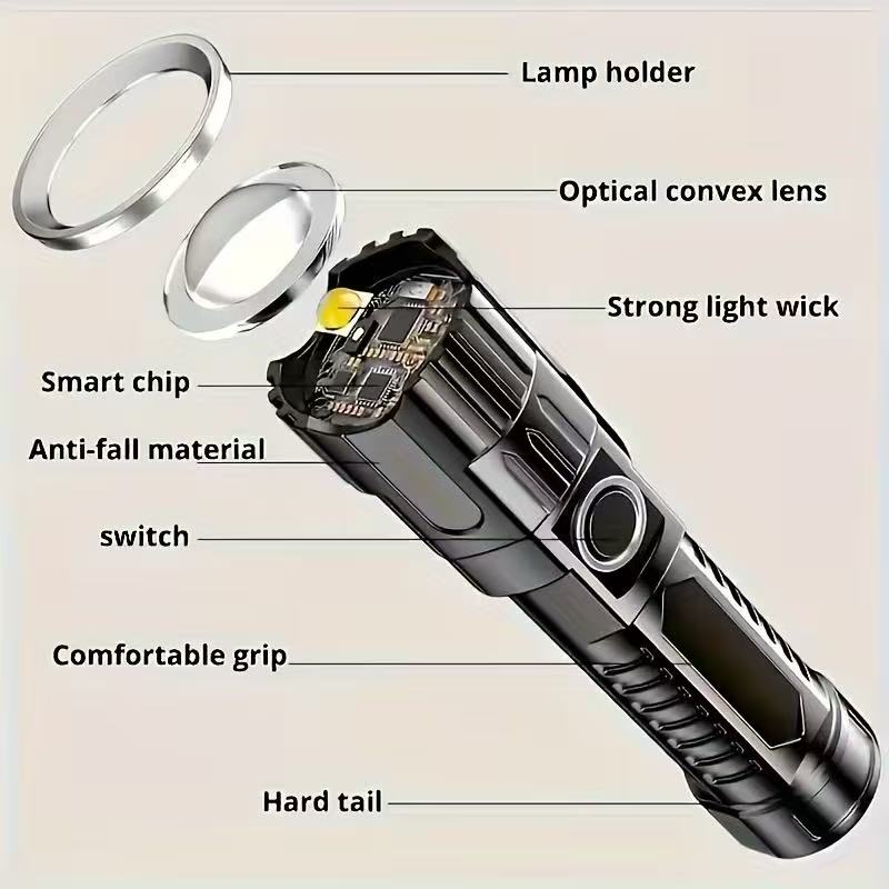 New High-power Led Flashlight  - огляд і ціна Outdoor Hunting And Fishing
