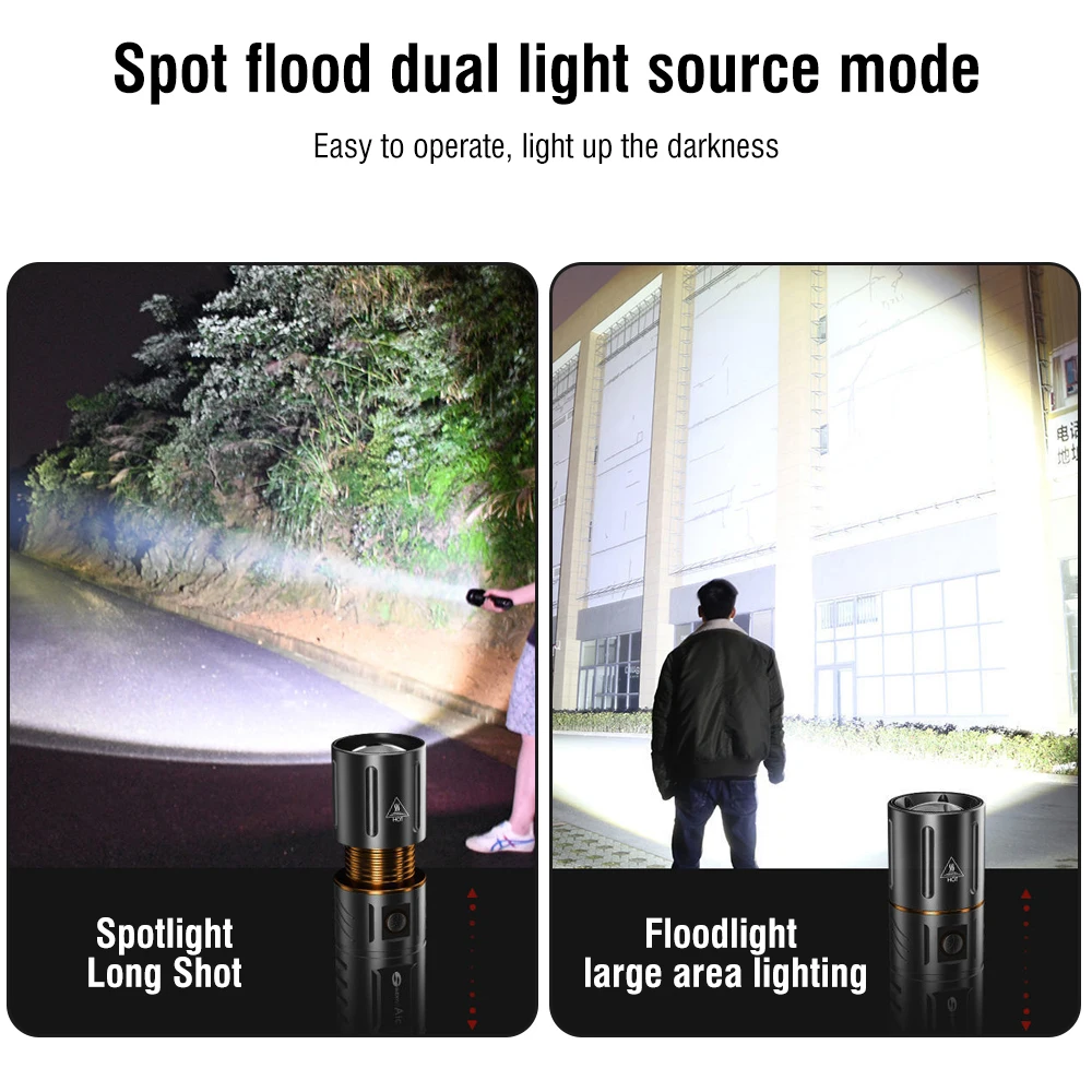 BORUiT Ultra Bright 3000LM LED - огляд і ціна Outdoor Hunting And Fishing