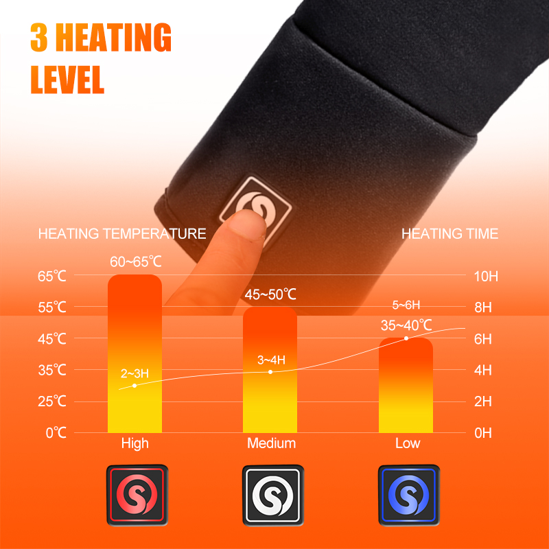 Rechargeable Electric Liner He - огляд і ціна Outdoor Hunting And Fishing